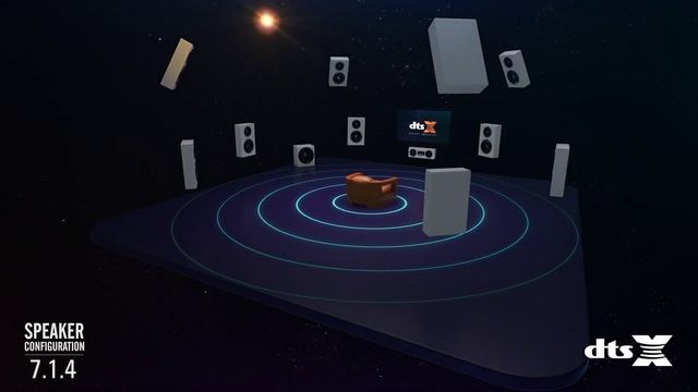 | Headphones Spacial Audio | DTS Object Emulator. DTS:X for Headphones. смотреть онлайн