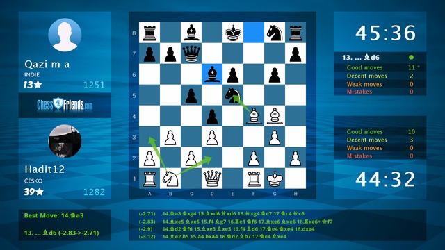 Chess Game Analysis: Hadit12 - Qazi m a : 0-1 (By ChessFriends.com) смотреть онлайн