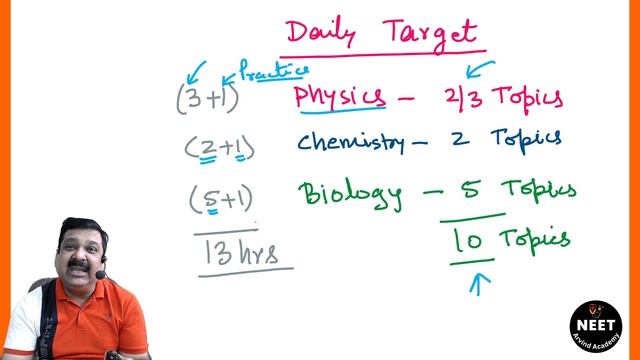 Crack NEET in 30 days🎯Best Strategy to Crack NEET in 30 days👉with Super HOT Topics & Daily Targets смотреть онлайн