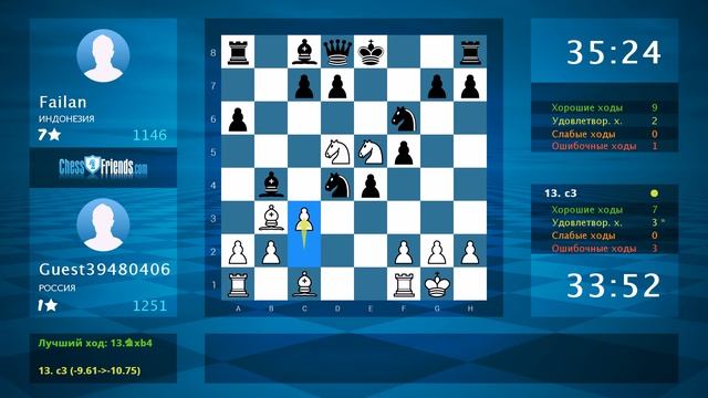 Chess Game Analysis: Guest39480406 - Failan : 1-0 (By ChessFriends.com) смотреть онлайн