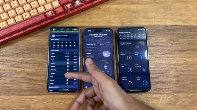 Google Android 14 vs Apple iOS 17 vs Xiaomi HyperOS - Weather Application UI смотреть онлайн