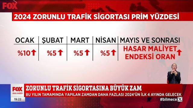 İYİ Parti'de istifa rüzgarı... 15 Aralık 2023 Selçuk Tepeli ile FOX Ana Haber смотреть онлайн
