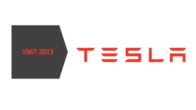 Tesla Logo History | Evologo [Evolution Of Logo]