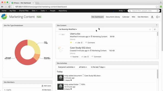 Alfresco Share смотреть онлайн