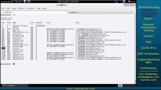25 meterpreter core commands смотреть онлайн