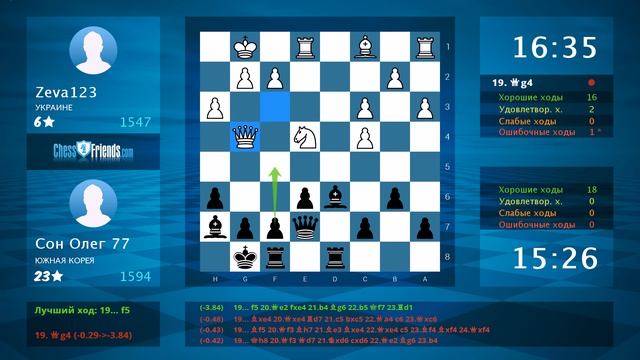 Chess Game Analysis: Zeva123 - Сон Олег 77 : 0-1 (By ChessFriends.com) смотреть онлайн