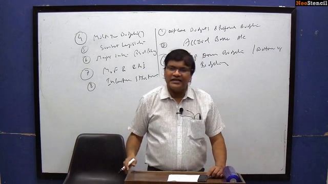 Public Administration Paper 1 Comprehensive Test Discussion | UPSC Mains | Pavan Kumar IAS смотреть онлайн