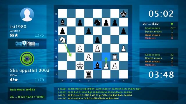 Chess Game Analysis: Sha uppathil 0003 - isi1980 : 1/2-1/2 (By ChessFriends.com) смотреть онлайн