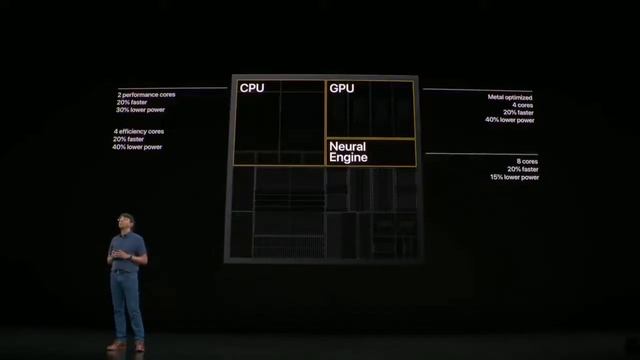 Что если бы на презентации apple говорили правду смотреть онлайн