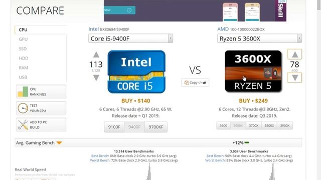 AMD VS INTEL opinion vélemény by skulstars RYZEN 1600x смотреть онлайн