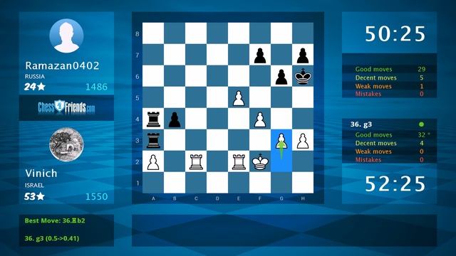 Chess Game Analysis: Vinich - Ramazan0402 : 1/2-1/2 (By ChessFriends.com) смотреть онлайн