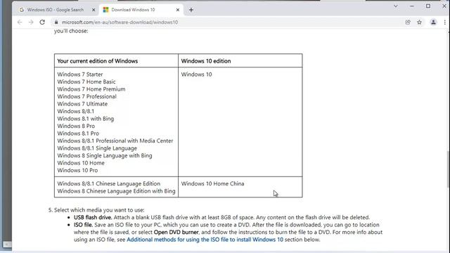Fix We Couldn't Create a New Partition Error in Windows 11/10/8/7 смотреть онлайн