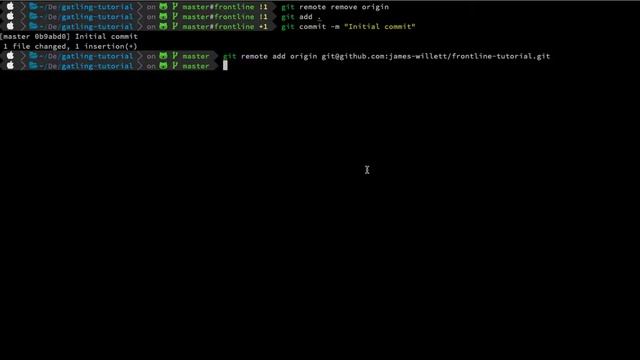 Gatling Enterprise Tutorial Series - Part 4 Enterprise Configuration смотреть онлайн