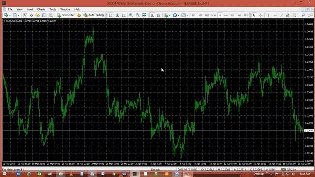 Video 1_How to Install MetaTrader4 for Windows: смотреть онлайн