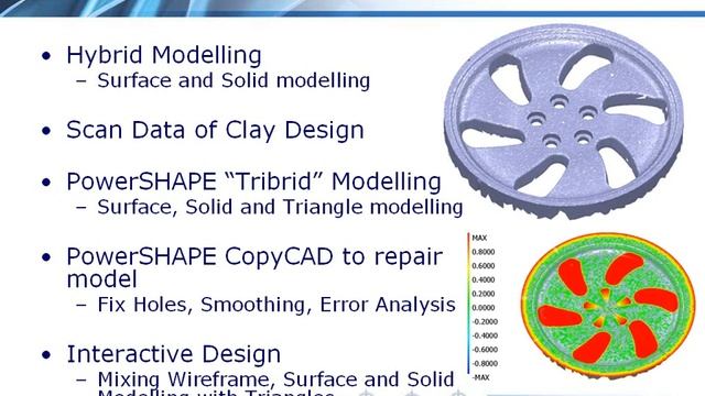 PowerShape Wheel Demo - PowerPoint Introduction