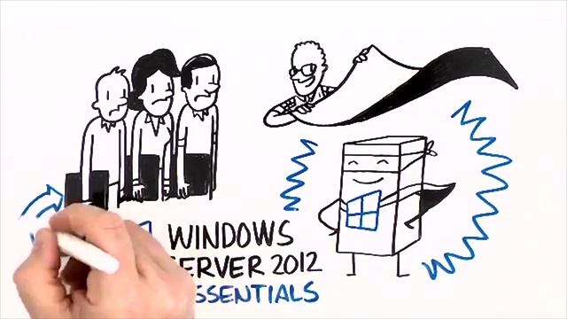Phoenix IT - Windows Server 2012 Essentials смотреть онлайн