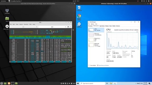Linux Mint 20 Vs Windows 10: RAM/CPU Compare смотреть онлайн