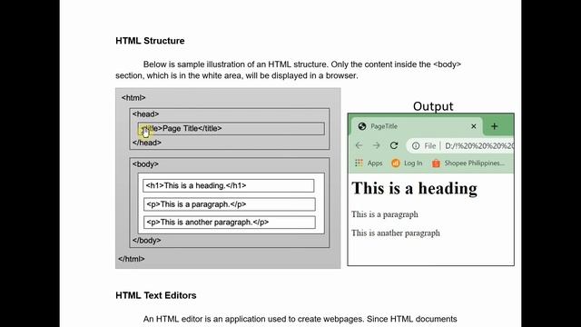 Understanding Hypertext Markup Language смотреть онлайн