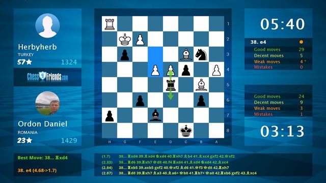 Chess Game Analysis: Herbyherb - Ordon Daniel : 1/2-1/2 (By ChessFriends.com) смотреть онлайн