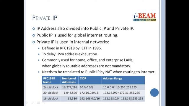 MikroTik RouterOS Online Training Class (Burmese) - Chapter 3 - TCP/IP & IP Subnetting Practice смотреть онлайн