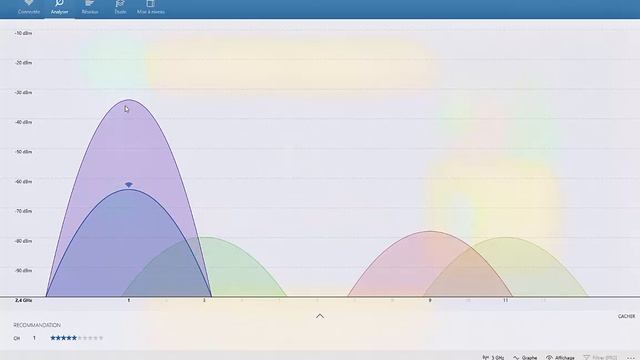 Comment Analyser et Optimiser sa connexion WiFi (Wifi Analyzer) смотреть онлайн
