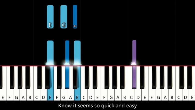 Mac DeMarco - Heart To Heart (Piano Tutorial) смотреть онлайн