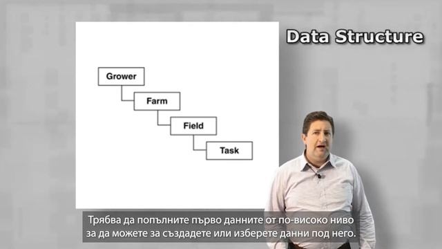 Въведение в управлението на данните с AccuGuide смотреть онлайн