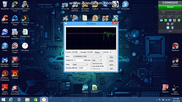 Hard Drive (HDD) vs RamDisk Speed Test смотреть онлайн