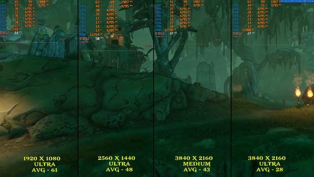 Актуальна ли GTX 1080 в 2020? смотреть онлайн