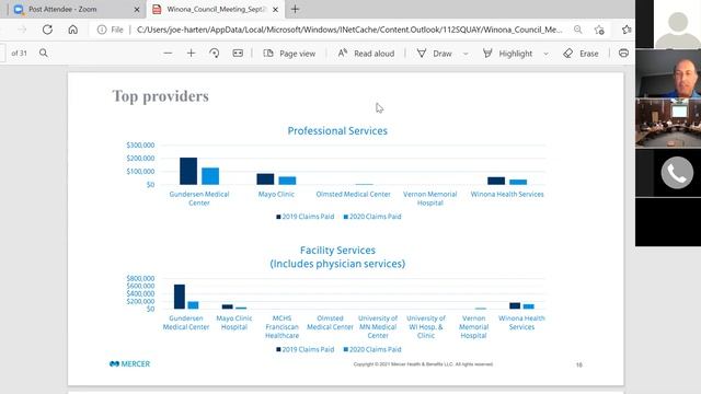 Informational Session - City Council Meeting - 9/20/21 смотреть онлайн