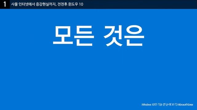 사물 인터넷에서 증강현실까지, 전천후 윈도우 10 смотреть онлайн