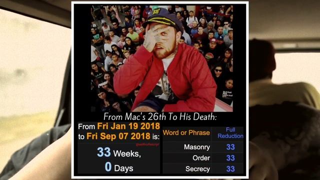 Mac Miller | Murder By The Numbers (RIP) смотреть онлайн