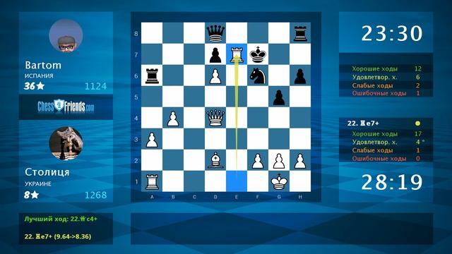 Chess Game Analysis: Столиця - Bartom : 1-0 (By ChessFriends.com) смотреть онлайн