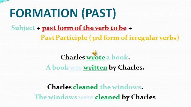 passive voice смотреть онлайн