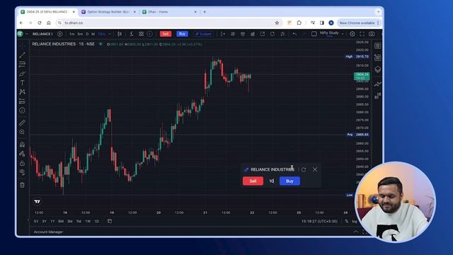 How to use tv.dhan.co Explained in Hindi | Stock Market Trading Made Simple | Dhan смотреть онлайн