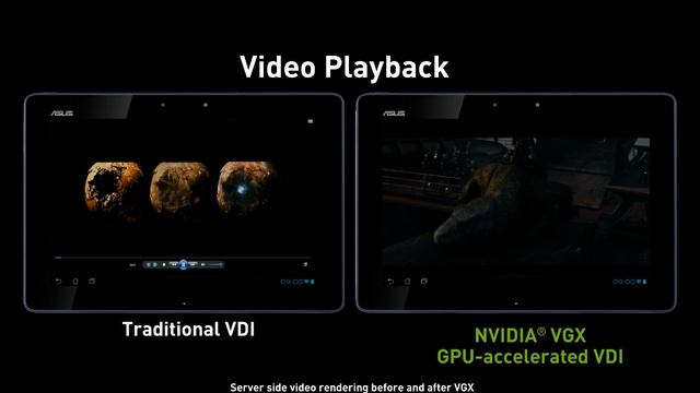 NVIDIA VGX Side-by-Side: Video Playback смотреть онлайн