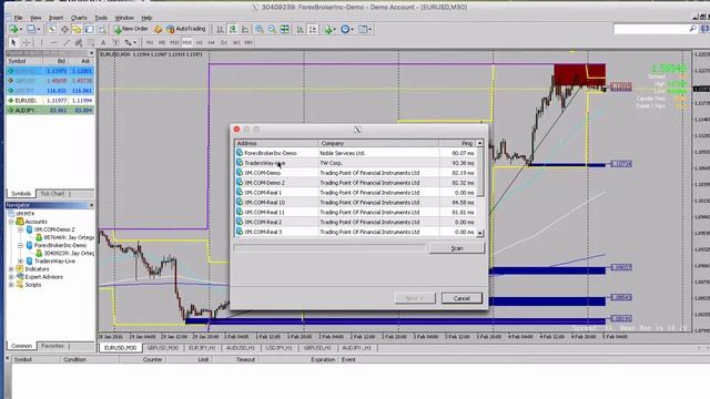 How to download and use MT4 on your Mac смотреть онлайн