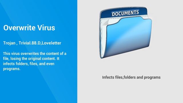 Dangerous Virus|Computer Virus types|How to remove computer virus смотреть онлайн