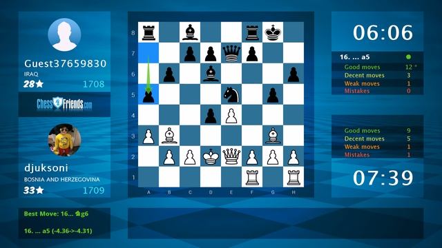 Chess Game Analysis: djuksoni - Guest37659830 : 1-0 (By ChessFriends.com) смотреть онлайн