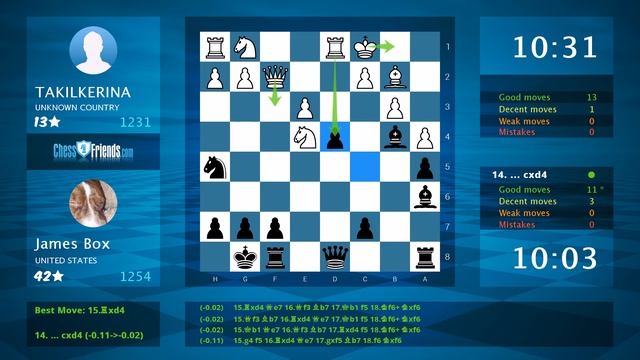 Chess Game Analysis: TAKILKERINA - James Box : 0-1 (By ChessFriends.com) смотреть онлайн