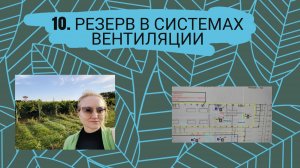 Резерв в системах вентиляции. Проектирование вентиляции зданий.