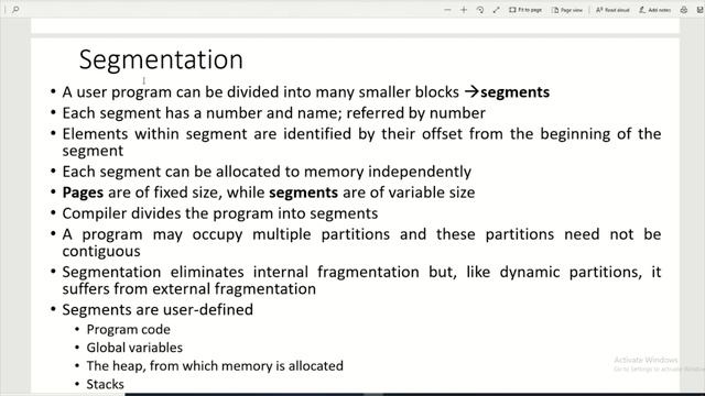#6 Memory Management in Operating Systems смотреть онлайн