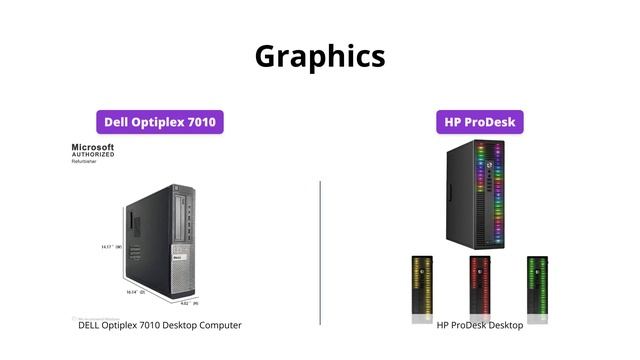 Dell Optiplex 7010 vs. HP ProDesk Desktop: Which is Better? смотреть онлайн