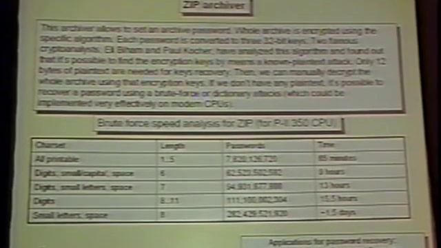 Black Hat Windows 2001 - Microsoft Of. Password Prot. System & Encryption Holes In MS Win. Apps смотреть онлайн