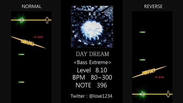 [GITADORA] DAY DREAM (LV 8.10 Bass Extreme) смотреть онлайн