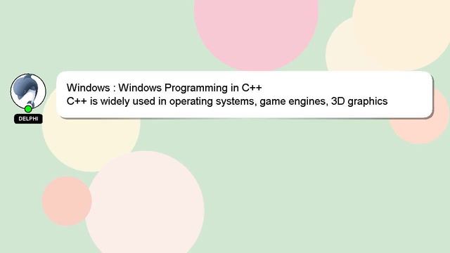 Windows : Windows Programming in C++ смотреть онлайн