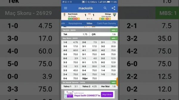 Yeni İddaa Sistemi Çözüldü! İYMS Tahmin Etme. 1/0 ve 2/0 Bilme.