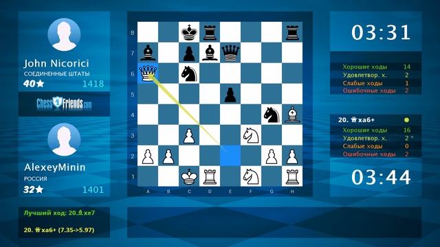 Chess Game Analysis: AlexeyMinin - John Nicorici : 1-0 (By ChessFriends.com) смотреть онлайн