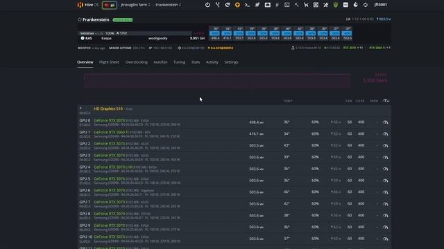 Finally Mining Kaspa | 5.9gh/s | Profits смотреть онлайн