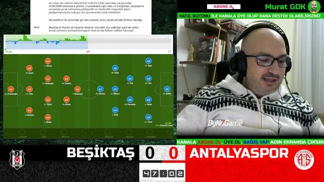 BEŞİKTAŞ ANTALYASPOR CANLI (Süper Lig 24. Hafta) смотреть онлайн